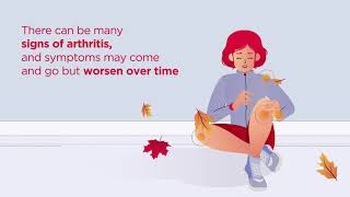 TYLENOL® Arthritis - What is Osteoarthritis - 40s What Are The Ingredients In Tylenol Arthritis