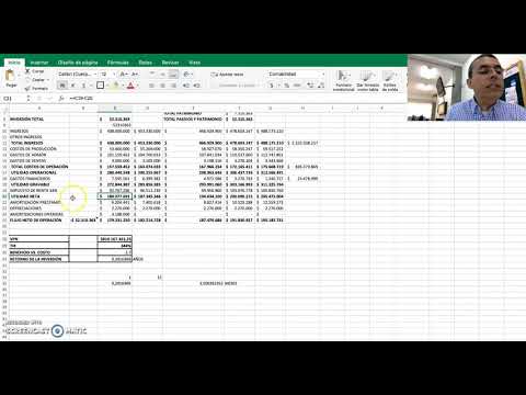 Vídeo: Diferencia Entre Análisis De Costo-beneficio Y Retorno De La Inversión