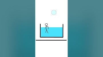 Jan 6 Short Behind The Scenes Timelapse #animation #flipaclip  #flipaclipanimation #timelapse