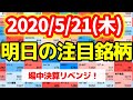 【JumpingPoint!!の10分株ニュース】2020年5月21日(木)