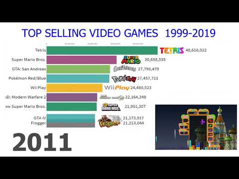 top-selling-video-games-(1999---2019)