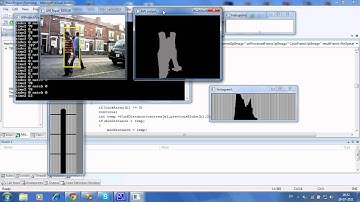 People tracking using Opencv