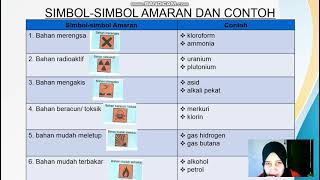 1 2 Simbol Simbol Amara Youtube