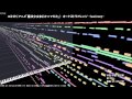 【まどマギ】コネクト【オーケストラアレンジ】Rev.3 -feat.irony-