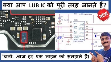 Graphic IC | Graphic ic in mobile | Graphic IC bypass