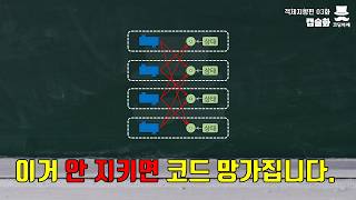캡슐화 - 자바입문(객체지향편) 03화