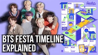 BTS 2021 FESTA TIMELINE EXPLAINED (New Song, Dance Practice, ARMY Store!)