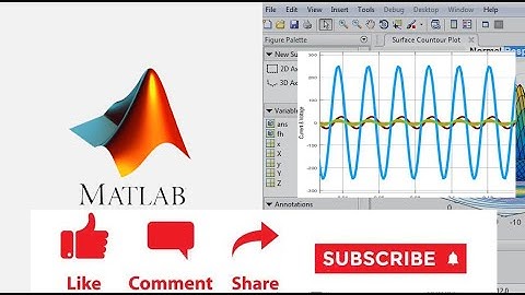 MATLAB Basics | Simulation in MATLAB | FFT Analysis | Harmonics Study Basic