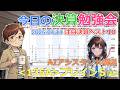 【株BizTV4K】決算勉強会【04/14】