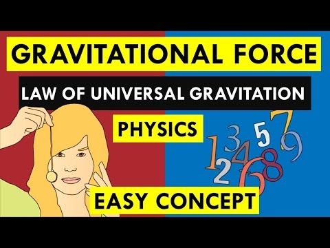 ভিডিও: মাধ্যাকর্ষণ শক্তি: সূত্র প্রয়োগের ধারণা এবং বৈশিষ্ট্য
