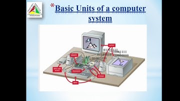 functional units of computer 1