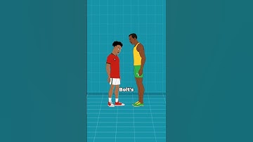 Can IShowSpeed beat Usain Bolt?