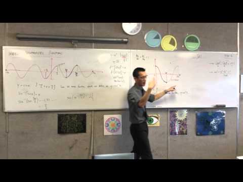 Inverse Trigonometric Functions (3 of 4: Determining the domain of cos¯¹x and tan¯¹x)