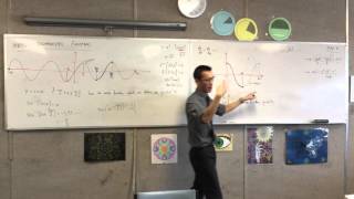 Inverse Trigonometric Functions (3 of 4: Determining the domain of cos¯¹x and tan¯¹x) Inverse Trigonometric Functions (3 of 4: Determining the domain of cos¯¹x and tan¯¹x)