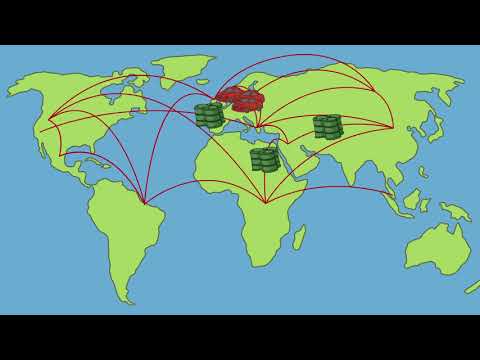 वीडियो: वैश्विक व्यापार के क्या लाभ हैं?