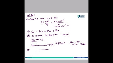 BAA1133 CHAPTER 4 (AXIAL LOAD) PART 1
