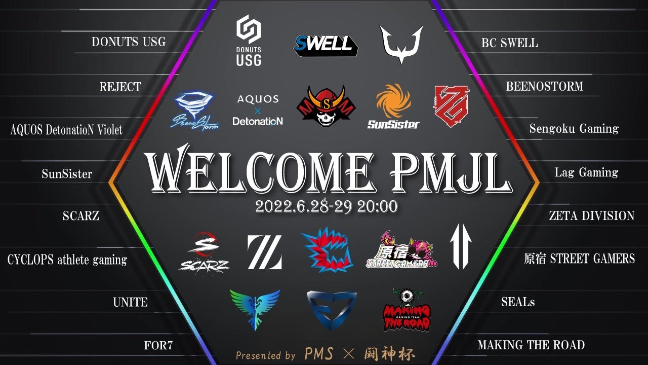【PUBG MOBILE】Welcome PMJL DAY2【PMS×闘神杯】