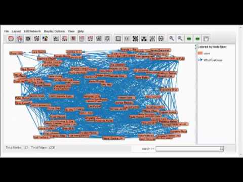 Visualization | C-IKNOW tutorial