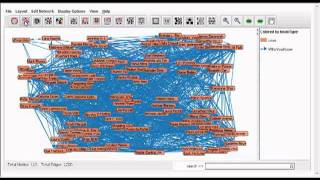 Visualization | C-IKNOW tutorial