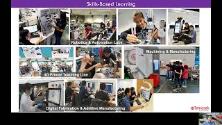 What is Mechatronics