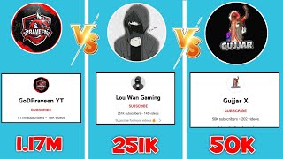 Louwan Gaming Vs GoDTushar OP Vs Gujjar X Best Clutch || Louwan Gaming | GoD Praveen YT | Gujjar X