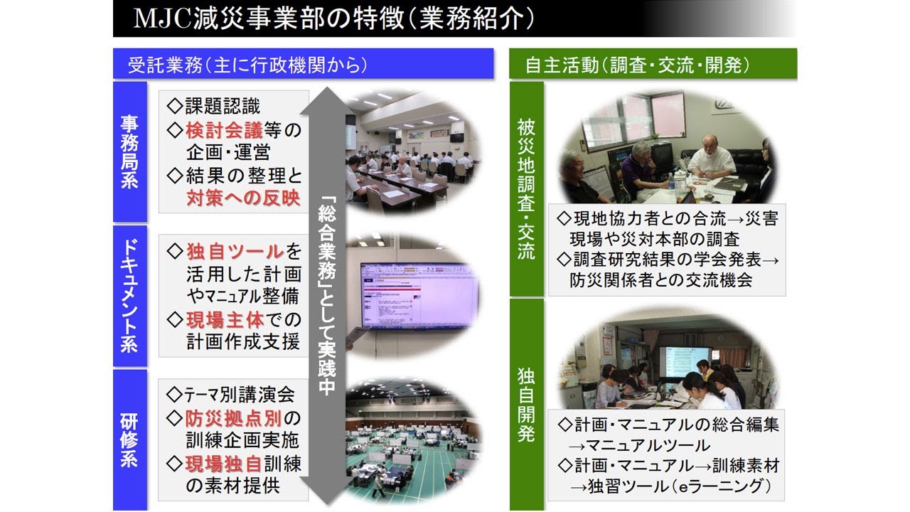防災コンサルタント事業 株式会社 Mjc