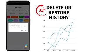 How to Delete and Restore data in TTR  Retailer app? screenshot 3