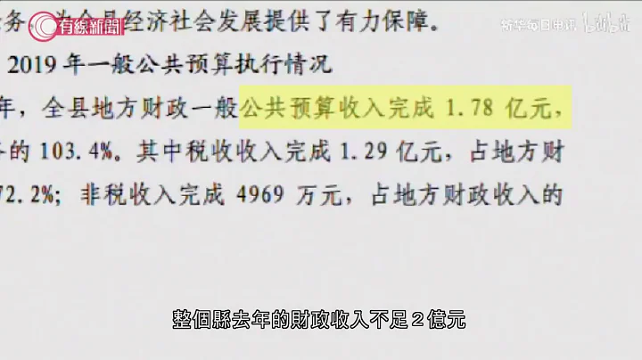 陝西貧困縣被斥豪擲7億建中學 - 20200814 - 有線中國組 - 有線新聞 CABLE News - 天天要聞