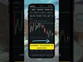 ¡Aprende a gestionar tus posiciones y órdenes como un profesional en nuestro curso de trading!🚀💸📈