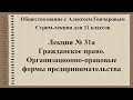 Обществознание. Гражданское право РФ. Формы предпринимательства