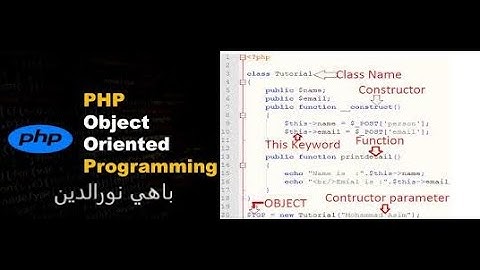 3. PHP برمجة الكائن ولغة Programmation Orienté Objet