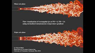 Flow Visualization of Rectangular Jet