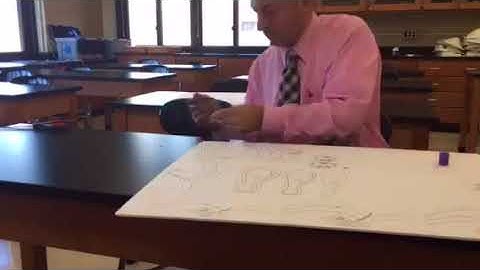 Creating a 3D Contour Map part 1