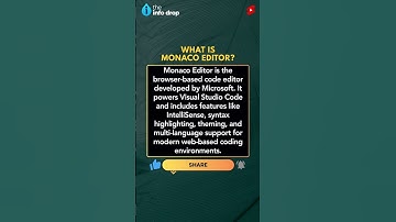Monaco Editor: Code Editor Powering VS Code (2025)