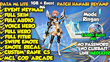 Data Ml Lite 1GB Skin + Full Event Patch Beatrix M4 No Password | Ml Lite l Atasi Lag & Patah Ml