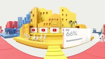 [USA] Online Video Behaviours - The Google Consumer Barometer Study