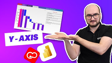 Y Axis Tutorial For Power BI Waterfall Charts: Drill Down Waterfall PRO | Part 6