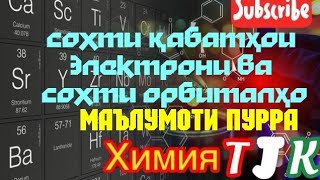 картинка: #ХИМИЯ #Сохти қабатҳои электронӣ ва конфигуратсияи атомҳо