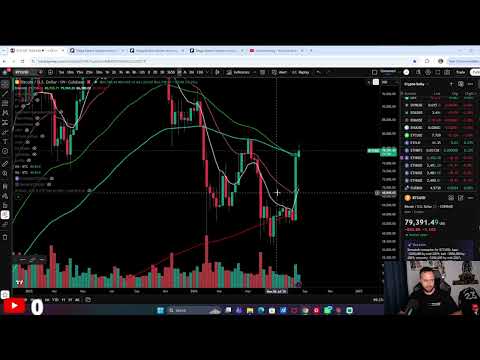 Analize la cerere crypto,actiuni inainte de Jackson Hole Kevin Warsh Mega Market update 28.08.2026