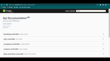 Swagger UI - Implementation Using Spring Boot  framework - Demo #swagger #springboot #spring