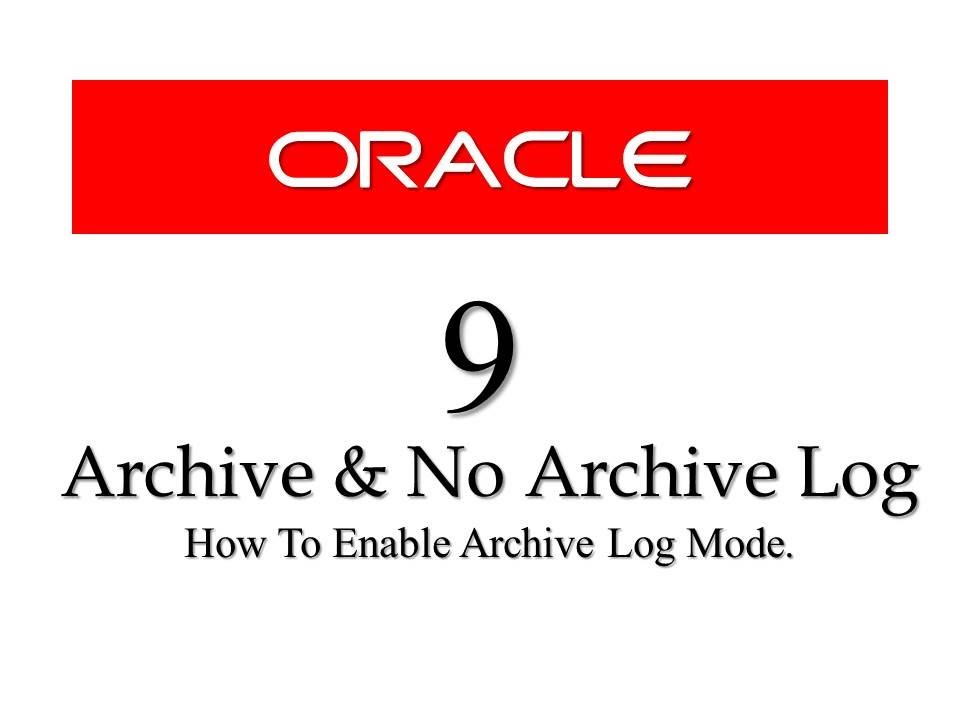 Am archive. Log Mode. What is Mode. Check log.