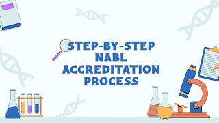 Step-by-Step NABL Accreditation Process