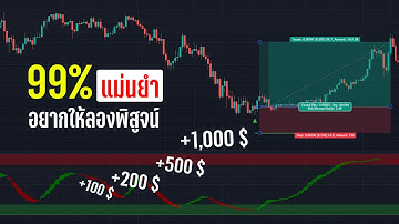 ระบบเทรดนี้เขาบอกว่าแม่นจริง 99% อยากให้ทุกคนไปพิสูจน์ สอนเทรด Indicator On Tradingview - ORC Crypto