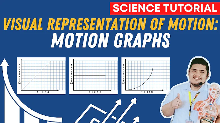 Visualizing Motion Using Tape Charts and Motion Graphs | SCIENCE 7 QUARTER 3 MODULE 2 WEEK 3