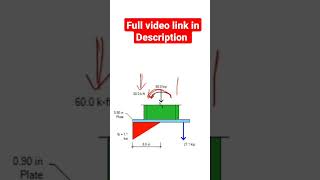 Forces in Base Plate and Anchor Bolt #steeldesign #baseplate #anchorbolt