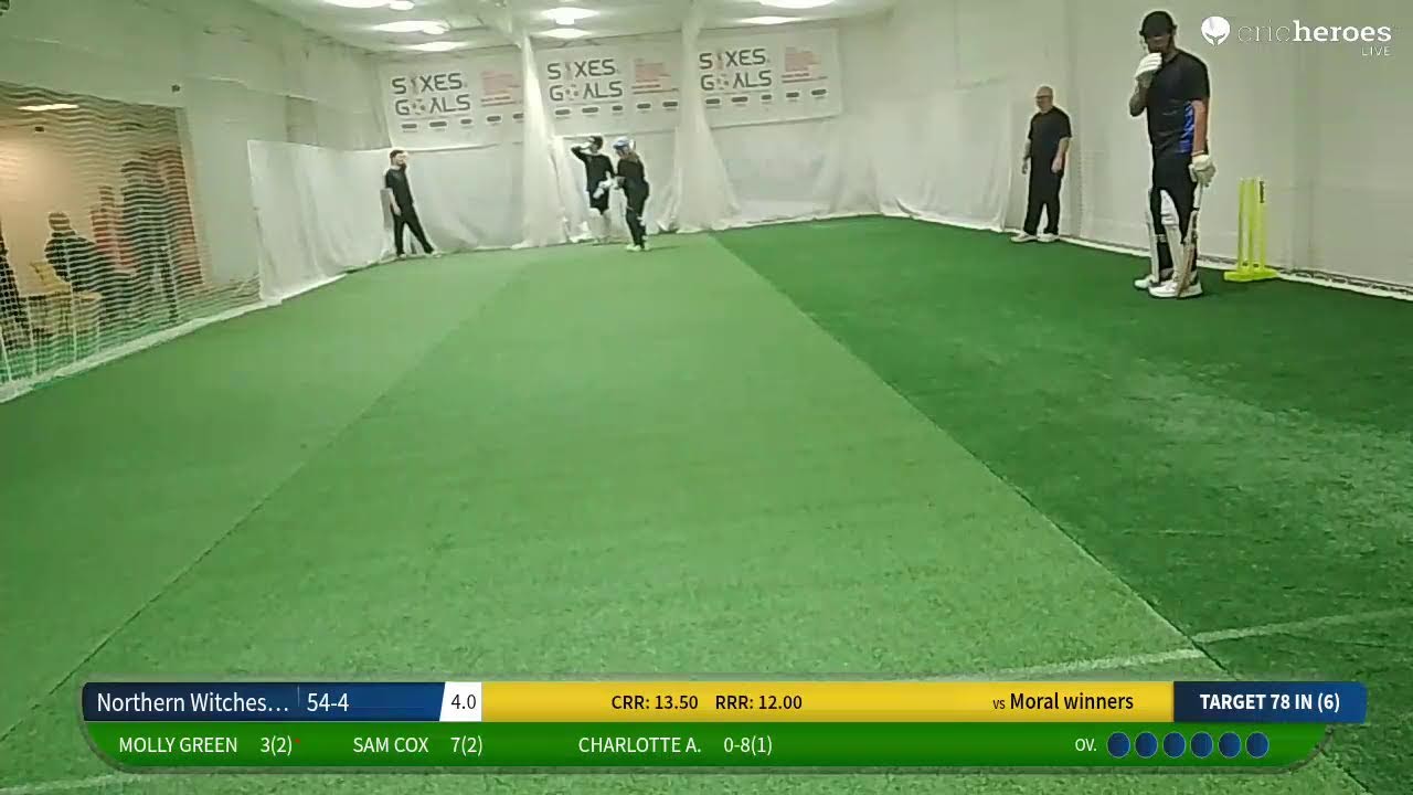 Moral winners vs Northern Witches and Wizards live cricket match | PBC New Years Indoor Cricket Smas