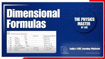 Dimensional Formula Explained | Top 15 Physics Formulas Class 11, 12, JEE, NEET | The Physics Master