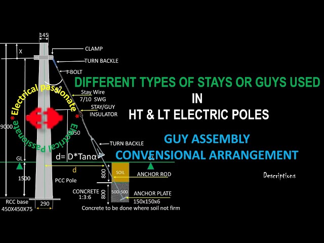 Wire Loop Table Stay Electricity Pole With Stay