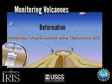 Volcano Monitoring with Tiltmeters and GPS (Educational)