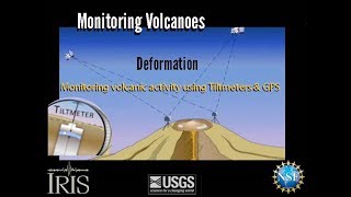 Volcano Monitoring with Tiltmeters and GPS (Educational)